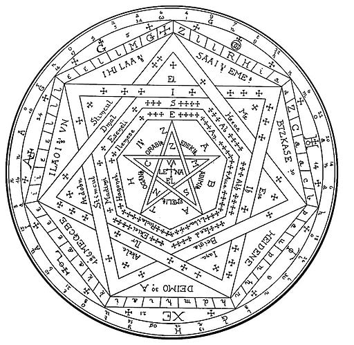 Enochian: The Mysterious System of Angelic Magic